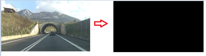 利用Python+OpenCV实现自动驾驶汽车的车道线检测