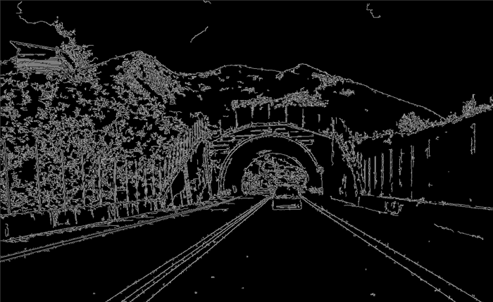 利用Python+OpenCV实现自动驾驶汽车的车道线检测