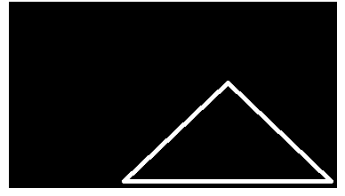 利用Python+OpenCV实现自动驾驶汽车的车道线检测