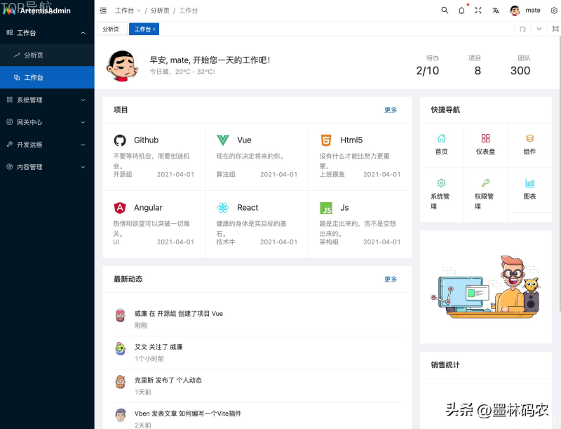 配图