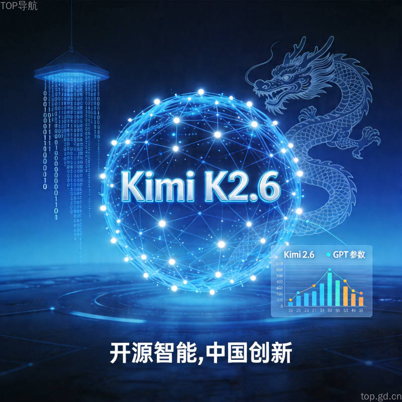 Kimi K2.6开源发布：多项测试超越GPT-5.4，国产AI模型再创里程碑