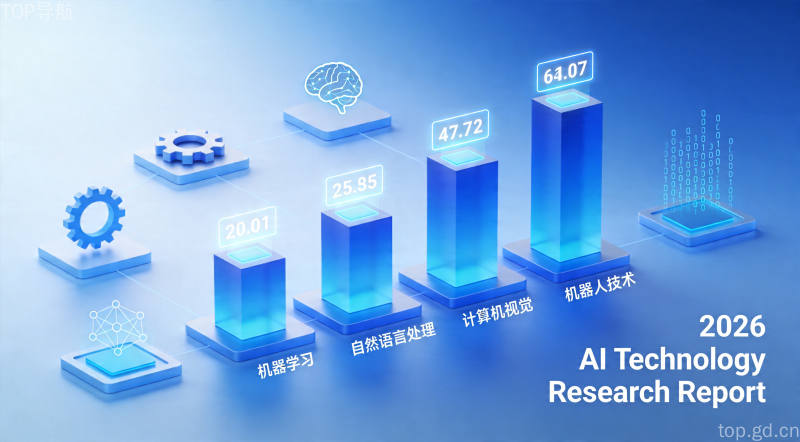 斯坦福AI指数报告