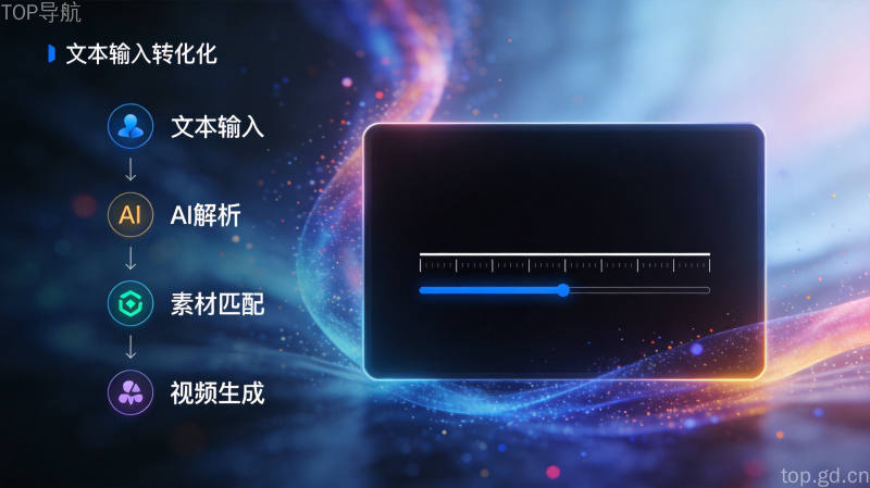 字节Seedance 2.0-mini正式发布:720p视频每秒0.16元,AI视频生成进入白菜价时代