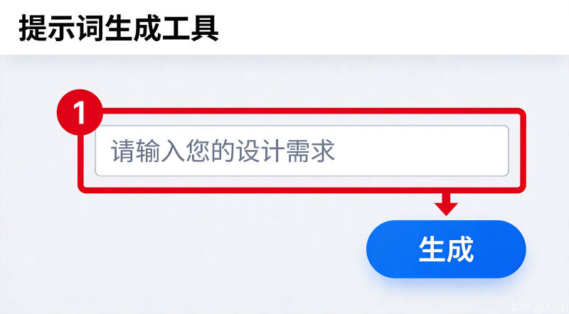 AI提示词输入界面教程图，红框标注与箭头指引展示如何精准下达指令