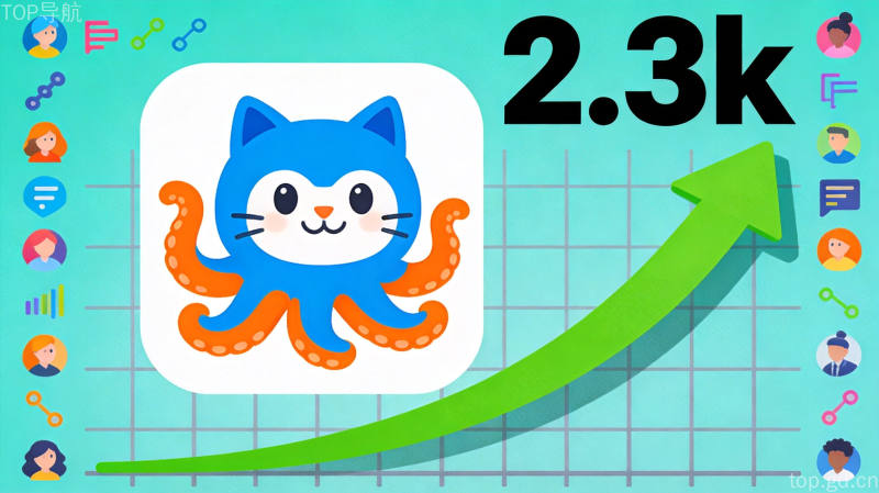 GitHub星标增长图，章鱼猫图标与上升曲线，2.3k星标开源社区热度展示