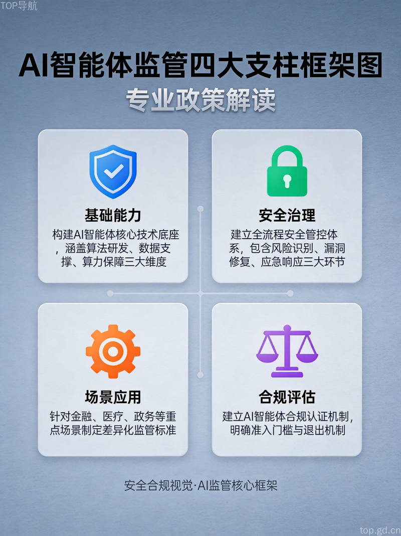 ChatGPT GPT-5.5新版本界面