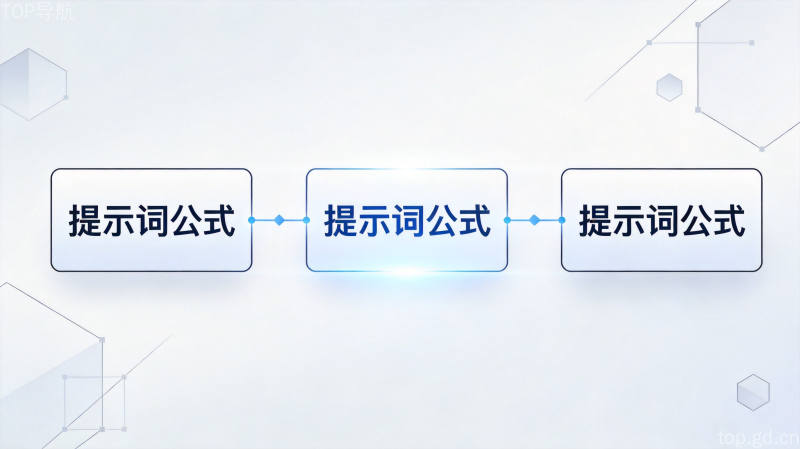 AI提示词编写界面代码流动效果