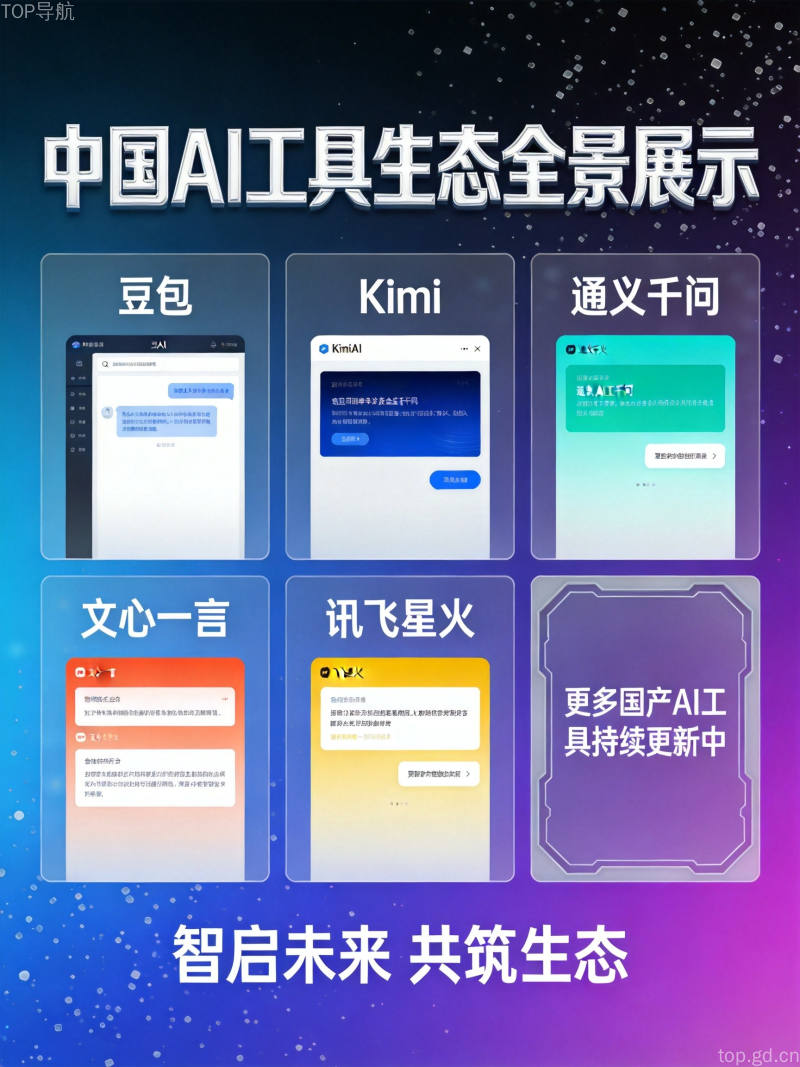 国产AI工具全景展示墙，豆包Kimi通义文心一言等中国AI产品生态一览