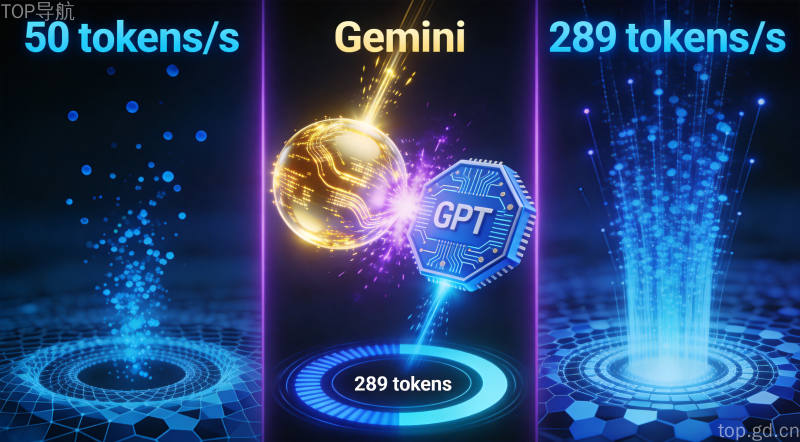 免费AI工具适用场景，Gemini高效快速与GPT精准深度对比