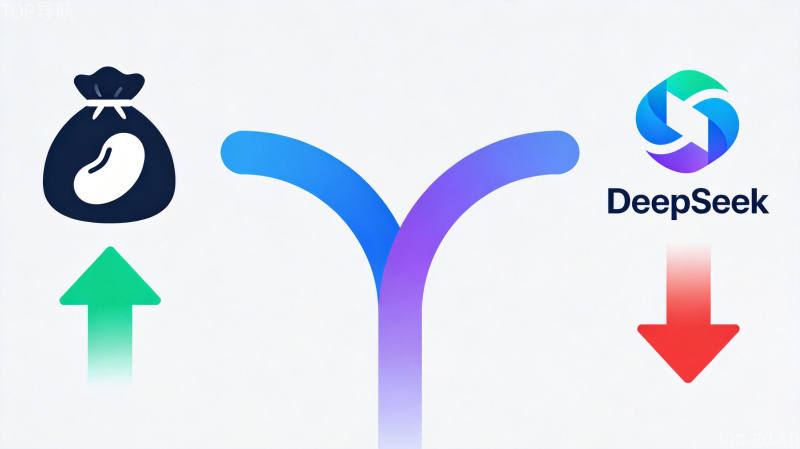 豆包与DeepSeek价格策略对比图：两种AI商业模式的分叉路径可视化展示