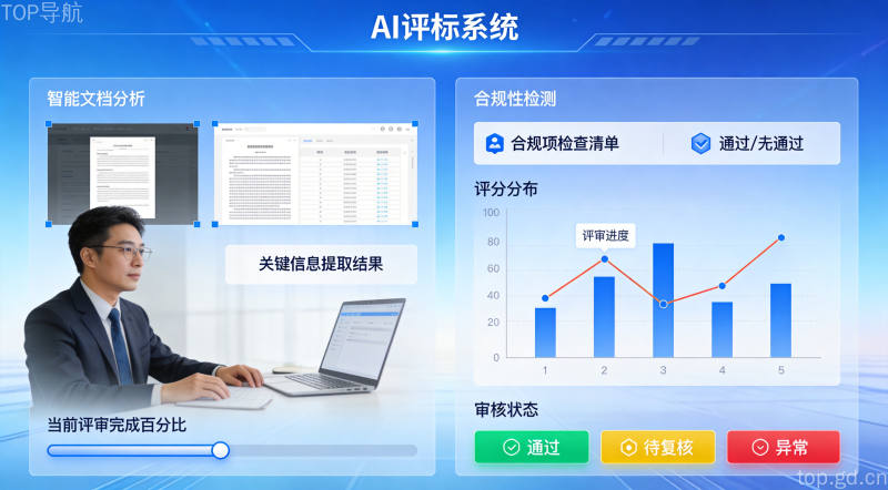 AI评标系统数据分析界面，展示智能文档分析、合规性检测面板与可视化图表