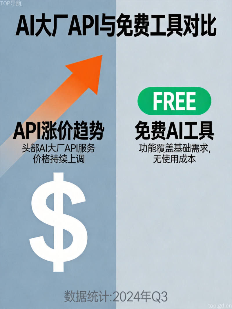 开源AI编程助手Goose界面:本地终端运行展示,体现开源工具零成本高效编程的工作流程