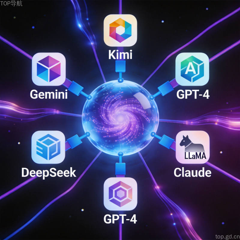 API接口连接示意，融合节点与各模型之间的数据交互