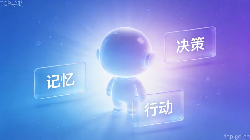 玻璃拟态风格智能体机器人居中周围环绕记忆决策行动三大能力模块悬浮卡片