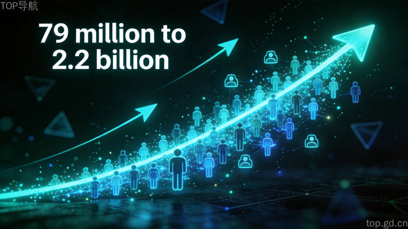 IDC提出“日活智能体数”新指标：全球活跃智能体将达7940万，AI产业评价逻辑正在改写