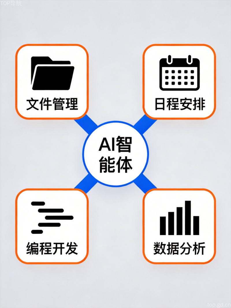 全球AI大模型开源与闭源竞争格局概念图,展现科技巨头博弈态势