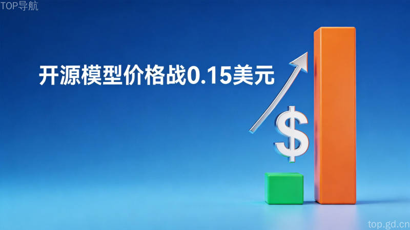 Meta发布Llama 4.5：405B开源模型，Apache 2.0授权，每百万Token只要0.15美元
