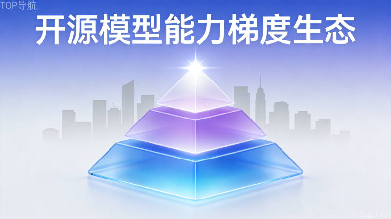 蚂蚁百灵构建从通用基座到推理先锋的开源模型能力梯度生态体系