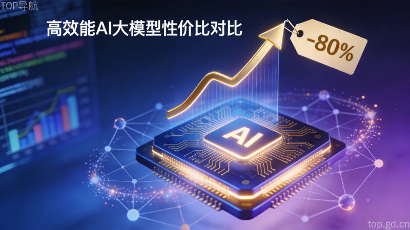 GPT-6.1 Sol以Astra五分之一价格提供接近的编程性能,蓝色芯片与金色性能曲线凸显高性价比