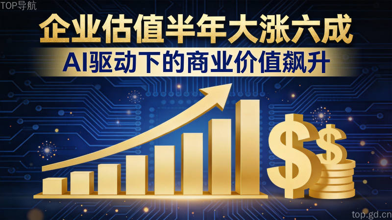 金色上升柱状图与美元符号叠加芯片纹理,呈现OpenAI估值半年大涨六成的趋势